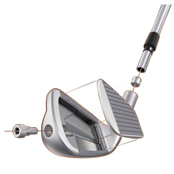 Ping i500 Irons-5