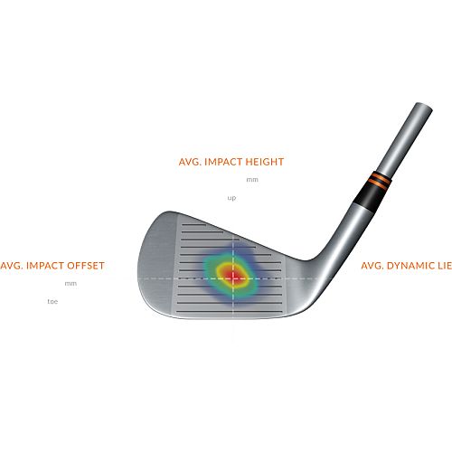 Trackman 4-4